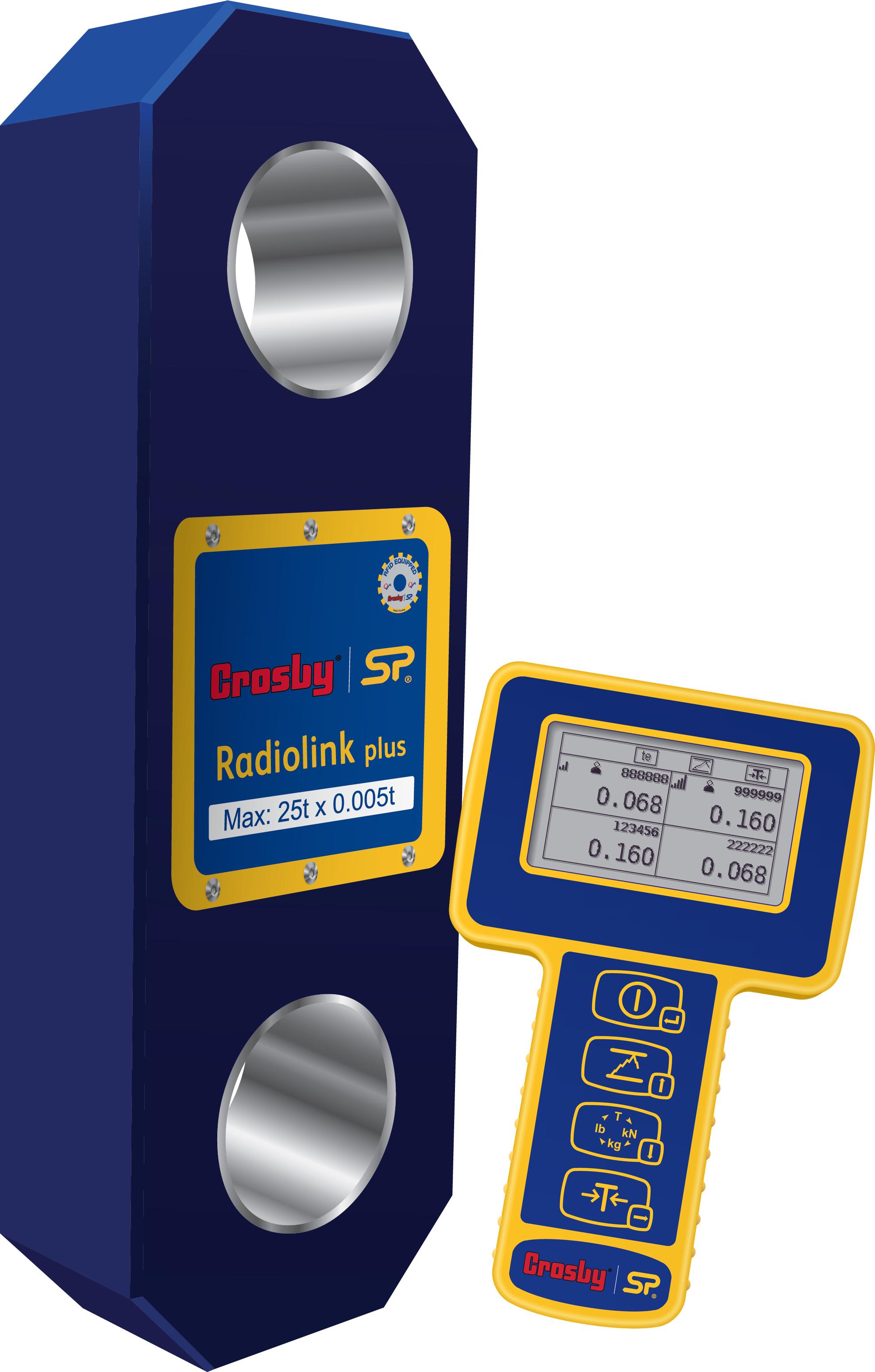 Straightpoint Radiolink Plus & Handheld Plus